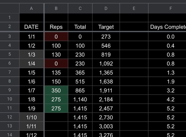 kh3dron's pushup spreadsheet