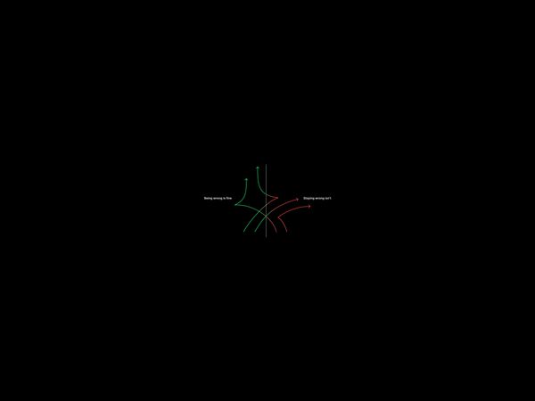 beingwrongencoil.png (4000x3000)